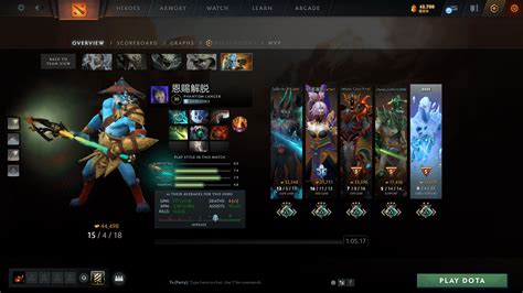 r/learndota2|r/learndota2 .
